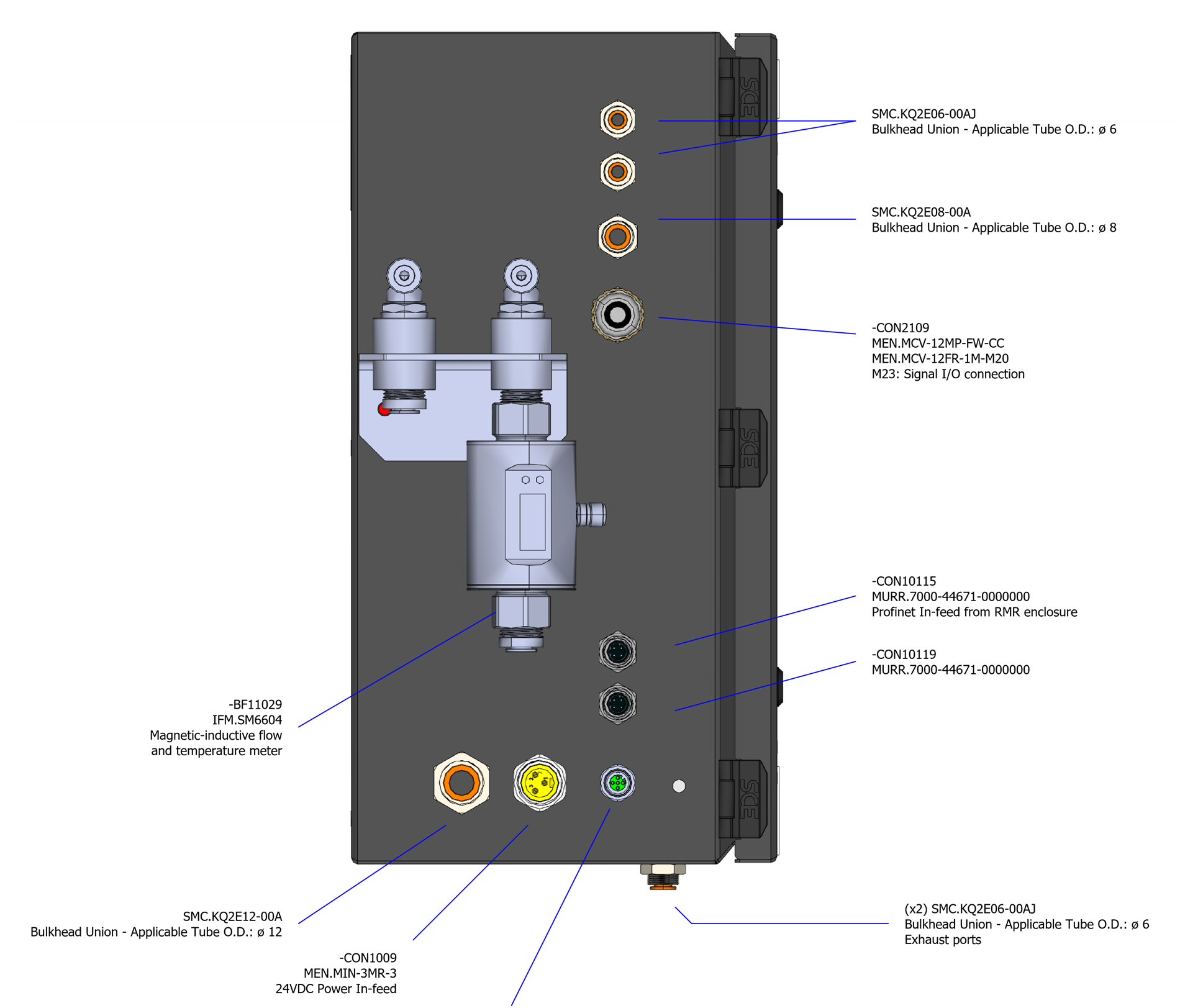 External M12, M23 and pneumatic bulkhead connections