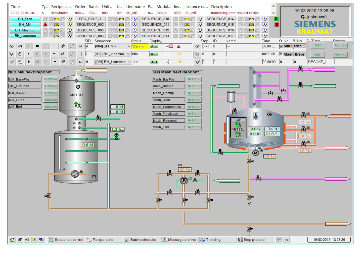 BRAUMAT brewhouse process screen with mill and mash vessels, running sequences and unit faceplates