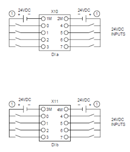 SM 1221 DI 16x24VDC wiring diagram