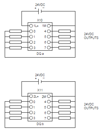 SM 1222 DQ 16x24VDC wiring diagram