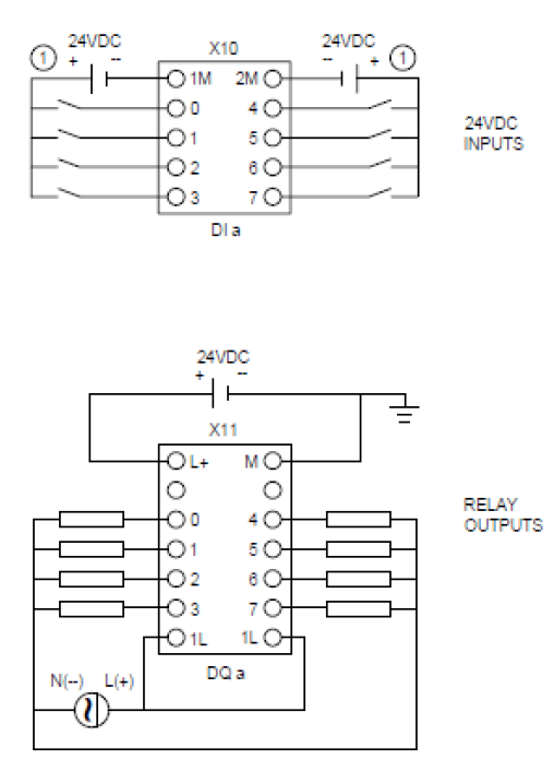 SM 1223 DI 8x24VDC / DQ 8xRelay wiring diagram