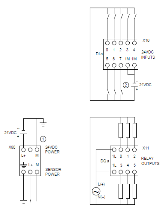 CPU 1212C DC/DC/Relay wiring diagram