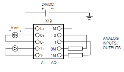SB 1233 AI 2x14bit / AQ 2x14bit wiring diagram