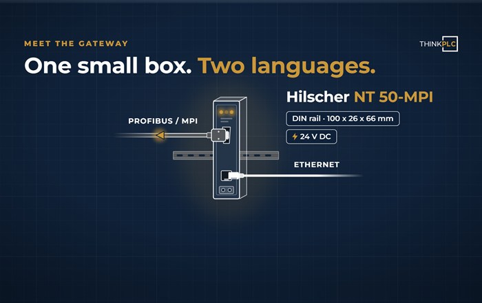 Animated explainer frame: a Hilscher NT 50-MPI gateway with PROFIBUS / MPI on one side and Ethernet on the other