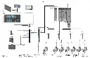 SINUMERIK Run MyRobot cabinet - control page layout
