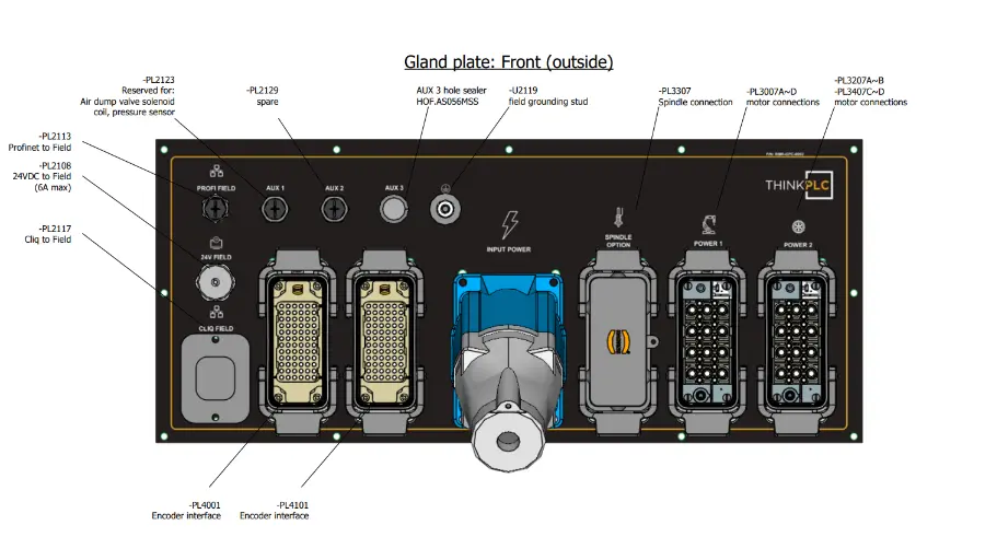 Conductive gland plate for the Run MyRobot cabinet